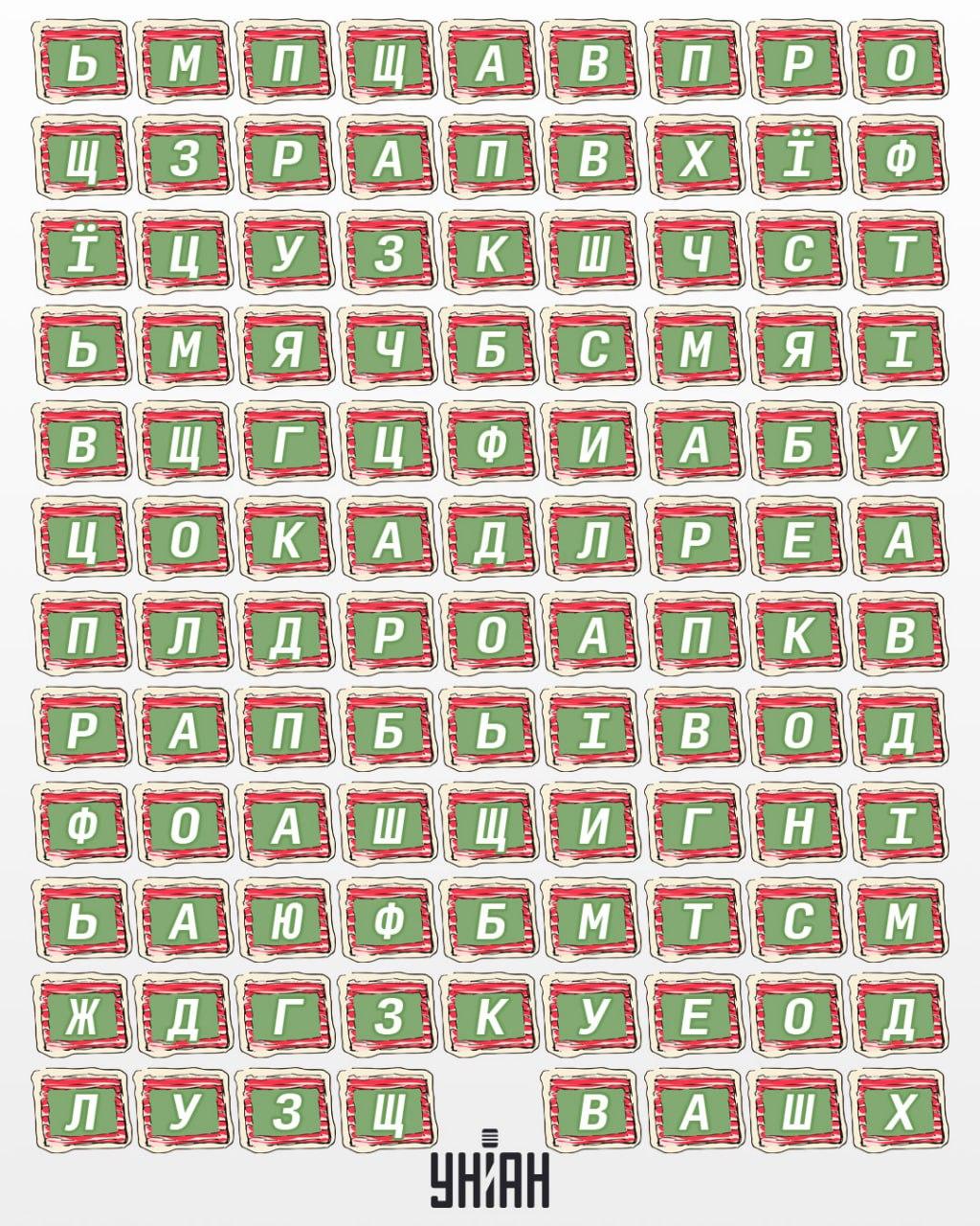 Unian Collage Collage