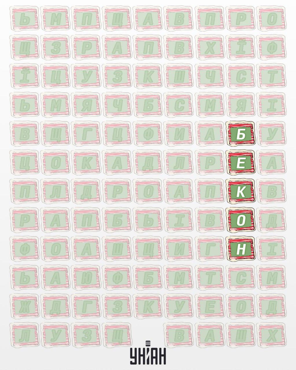 Unian Collage Collage