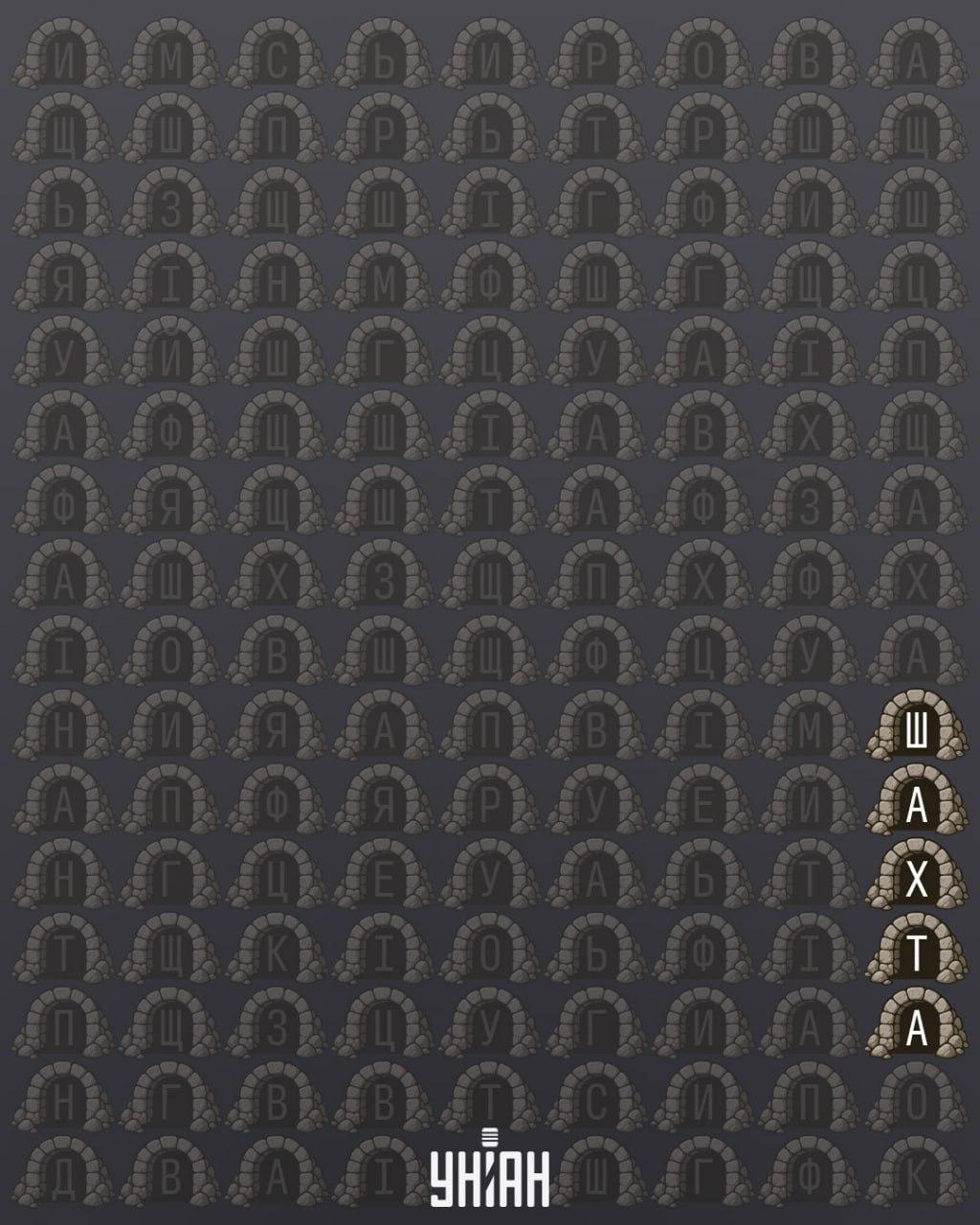 Unian Collage Collage