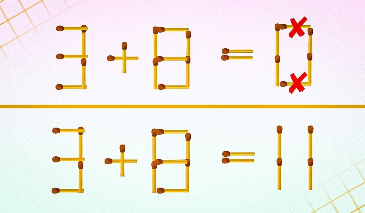 Unian Collage Collage