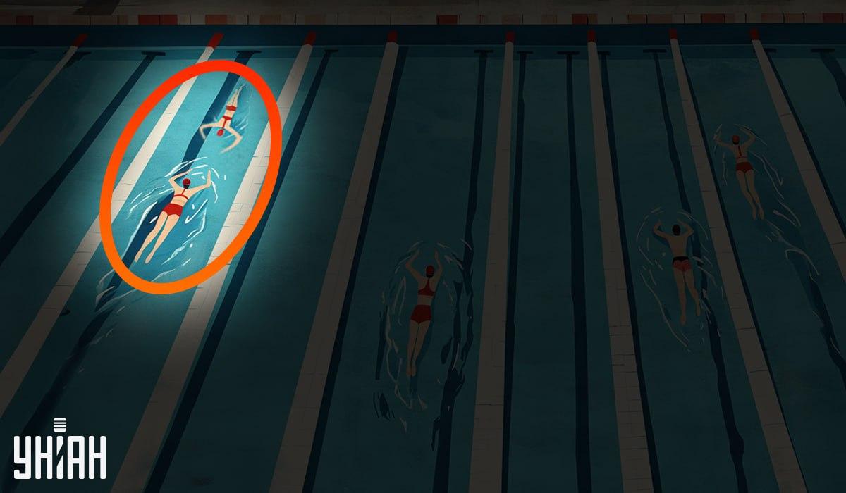 Unian Collage Collage