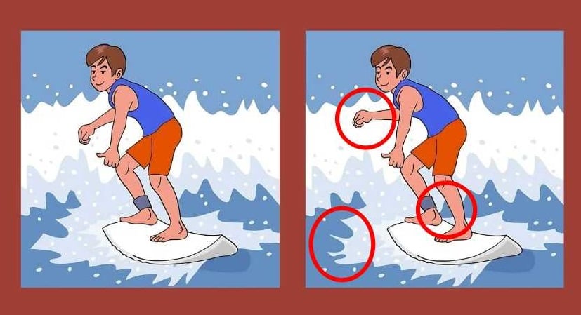 နက်နဲသောအရာဖြစ်ပေ