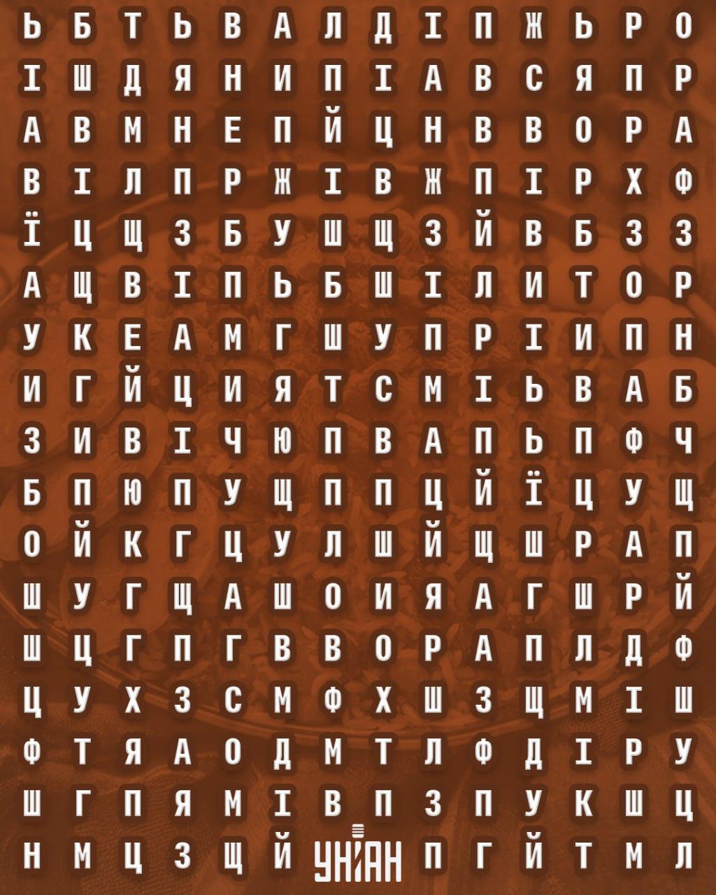 Unian Collage Collage